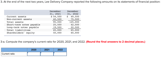 3. At the end of the next two years, Lee Delivery Company reported the following amounts on its statements of financial posit