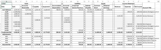 B C D E F G H U V W X Y Z AA AB A Culver Asset Income Statement J K L M N O P Q Q R S T Liabilities Equity Accumulated Accoun