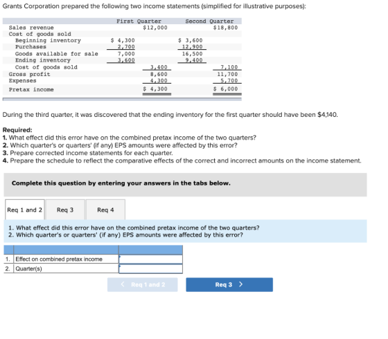 Grants Corporation prepared the following two income statements (simplified for illustrative purposes): First Quarter $ 12,00
