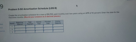 Problem 5-50 Amortization Schedule (LG5-9) Create the amortization schedule for a loan of $5,700, paid monthly over two years