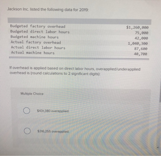 Jackson Inc. listed the following data for 2019: Budgeted factory overhead Budgeted direct labor hours Budgeted machine hours