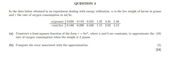 QUESTION 3 In the data below obtained in an experiment dealing with energy utilization, w is the live weight of larvae in gra