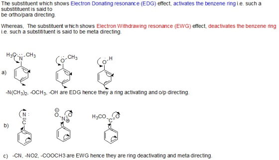 The substituent which shows Electron Donating resonance (EDG) effect, activates the benzene ring ie. such a substitituent is said to be ortho/para directing. Whereas, The substituent w hich shows Electron Withdrawing resonance (EWG) effect, deactivates the benzene ring i.e. such a substitituent is said to be meta directing CH3 a) -N (CH3)2,-OCH3,-OH are EDG hence they a n ng activating and o/p directing. N: b) c) -CN, -NO2, -COOCH3 are EWG hence they are ring deactivating and meta directing.