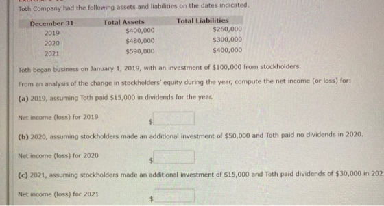 Toth Company had the following assets and liabilities on the dates indicated. December 31 2019 2020 2021 Total Assets $400,00