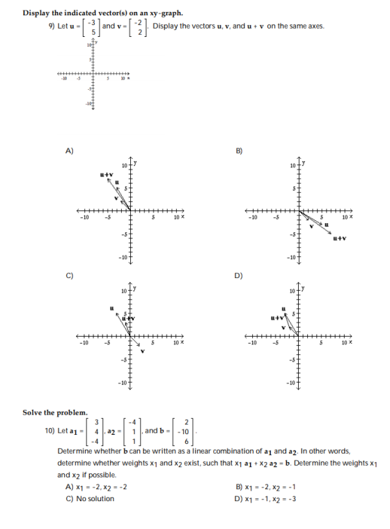 Display the indicated vector(s) on an xy-graph. 9) Let u = - Display the vectors u, v, and u + v on the same axes. w 21 . AHH
