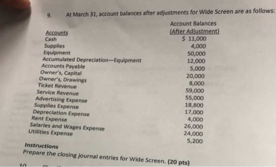 9. At March 31, account balances after adjustments for Wide Screen are as follows: Account Balances (After Adjustment) Accoun