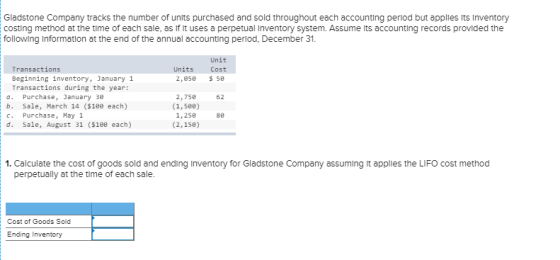 Gladstone Company tracks the number of units purchased and sold throughout each accounting period but applies Its Inventory c