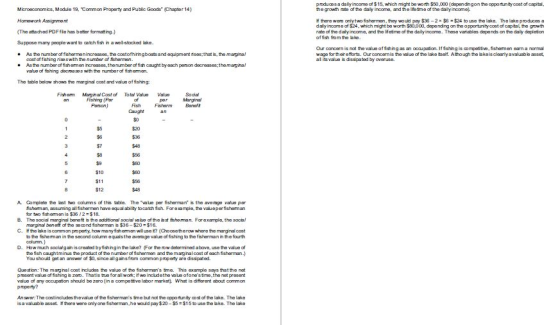 pr duoesa daly income of S 15, which might be wo th $60、C00 (dependngon te oppotr tycost of capital, he growt rat of the daly income, and he lfetme of the daily income Microeconomics, Module 19, Common Proparty and Publc Goods Chapter 14) tf tere wam oriy two tsherman.they would pay $36-2 κ S6 S24 to use tei ko. The lake produces a dalyincome of $24, which might be worth $80,000, dapending on he opportunity cost of captal the growth rate of the daly income, and tho lifetme of the daly income. Thesa vatablas doponds on the daly dapletion offsh fom ho ako The atached PDFflo has bottor formating-) Suppose many poople want to catch ish in a wal-stocked lake. ● A te rumberoffshermenincreases, te oostofhrngboats and oquipment nses;that i, te magna Our concern is not the valuo ofishing as an ocaupation. If fishing is compottve, isharmen earn a normal wago for thoir eforts. Ourconcarnis the value of the lake tsof Athough tho bkeisclearly avaluable assat al its vaue &disspatod by ovrusa. oost of fishing riaswth the numbor of fisharman Ast e rumb r of tshermen raraases,thenumberof tt caght by aach po son decreases;thema gnal valus of fishing docaos with the number of sharmon. ● The table bolow shows the marginal c oost and value of ishing: Fisham MaghalCost af Total Valu Value par Margina Rishing (Por Banoft A. Complete the last two columns of this tabla. The valuo par isharman the averago value por fishamman, assuming all sharmen have oqual ablity tocath fish. Forexampie, the valuoperfshornan for two tshamen is $36 /2-$18. bonet of the soond fsherman the additional social vo of hefishomman. Forexample, the soca $36 .. $20-$16. C. th lke is conmon popety how many shamon wiluse ? (Choosetherow whore the marginal cost to the fisherman in the secand column equas the avarngo value of ishing to he fsharman in the fourth D. How much social gain is created bytishingin the lake? For the row datormined above, use the value o tho ish caughtminus the product of the number of ishermen and the magnal cost of aach Esharman.) You shoud gat an answar of $0, since allgansfiom common propaty are disspated. Queston: The maginal cost includos the valuo of tho sharmans tm. This examplo says thatthe not presant value of fishing zao. Thatis ue forall wor; if we includethe value ofonestime,the nat presant value of any occupaton should be zero (in a competve labor marko What is diffarant about common Answer: The costincludesta value of te fshermans tra but not te opportnty of te lake. The lake isa valuable assot. if tere were olyanofsherman,ho would payS20-$5 : $1 5 to use te ๒ke. The lake