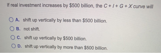 If real investment increases by $500 billion, the C + / + G + X curve will O A. shift up vertically by less than $500 billion