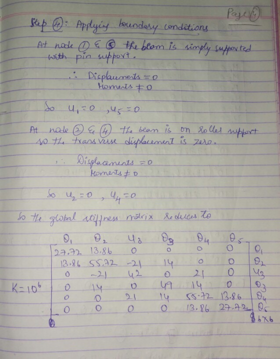 Step : Applying boundary conditions At node ① & the beam is simply supported with pin support. O in Displauments=0 a Moments