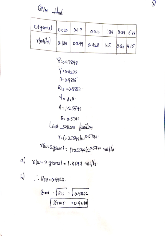 Given that Cul granns) 10.020 0.119 0.210 1.34 3.34 5:48 Ymilho) 10.180 0.299 0.428 1.15 2.83 4.15 820.47898 Y=0.8232 Y-0-981