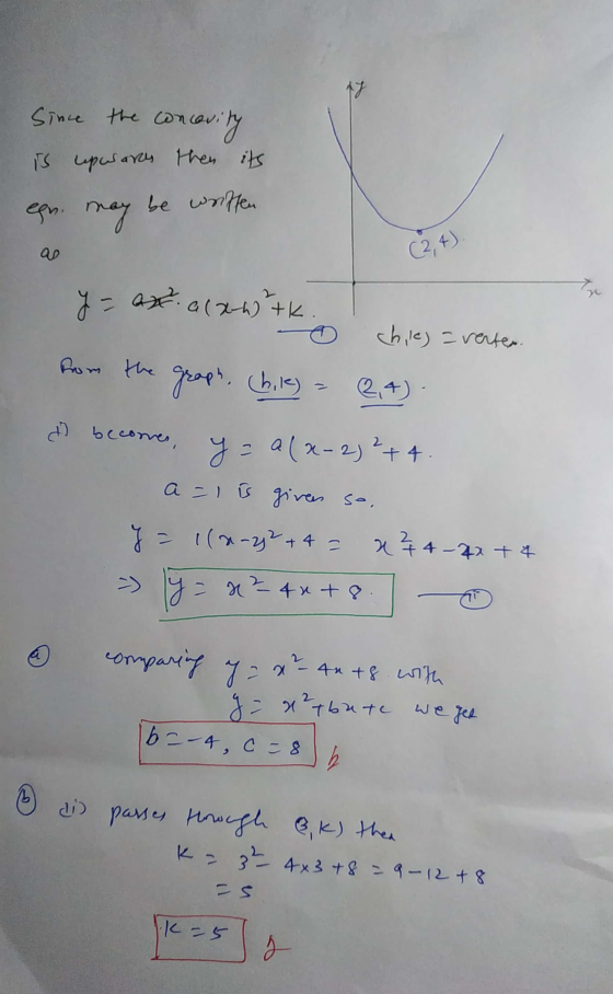 Since the conce concerity is upwards then its be written egn. may (2,4) y = ax a (x-wtk. chiles vertes. from the graph, (hik)