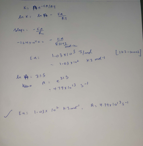 K= A e-EART lnk= en A - EART slope: - ER - LA - 1. 24 yolk = 8-314] mol-k [1 kJ=1000] Ea= 1.03x105 Ilonde KJ mi - 1.03 x 102