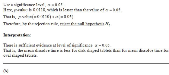 Use a significance level, α 0.05 Here, p-Value is 0.0110, which is lesser than the value of α-0.05 That is, p-value(-0.0110)< α(-0.05) Therefore, by the rejection rule, reject the null hypothesis H Interpretation There is sufficient evidence at level of significance α 0.05 That is, the mean dissolve time is less for disk shaped tablets than for mean dissolve time for oval shaped tablets.
