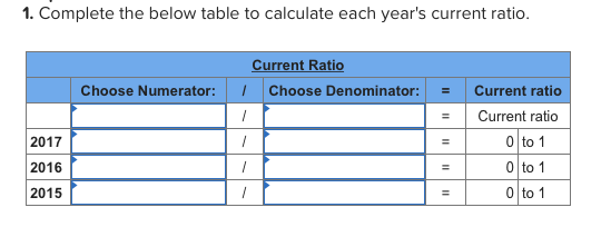 1. Complete the below table to calculate each years current ratio. Current Ratio 1 Choose Denominator: Choose Numerator: = 2