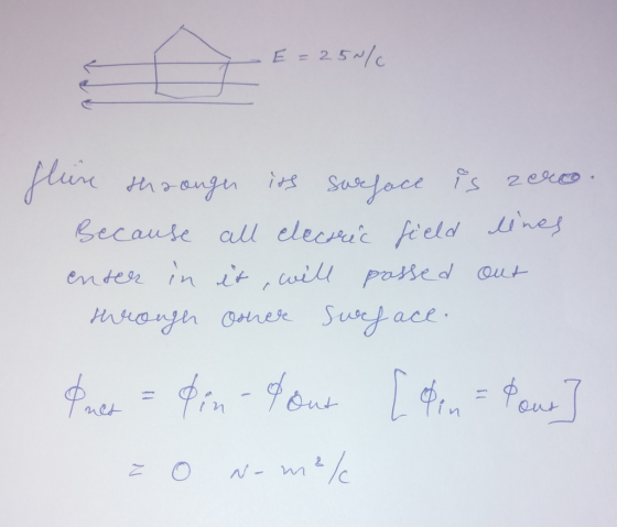 E=25N Because all hecr f 16