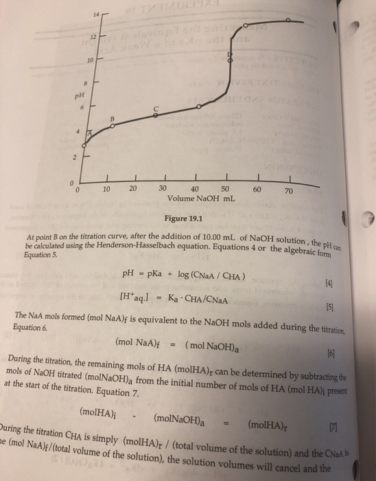 12 PH 0 10 20 60 30 40 50 Volume NaOH mL Figure 19.1 At point on the titration curve, after the addition of 10.00 mL of NaOH