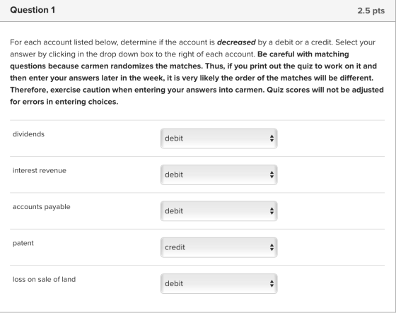 Question 1 2.5 pts For each account listed below, determine if the account is decreased by a debit or a credit. Select your a