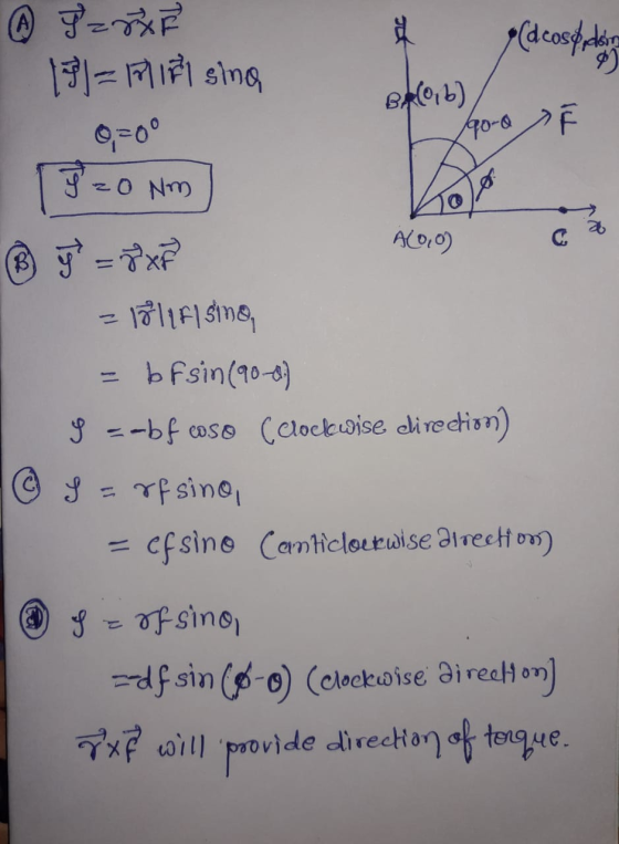 A force F⃗ of magnitude F making an angle θ with the x