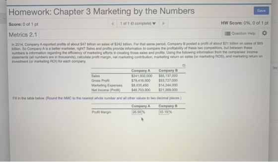 Homework: Chapter 3 Marketing by the Numbers Save Score: 0 of 1 pt 1 of 1 (0 completo) HW Score: 0%, 0 of 1 pt Metrics 2.1 Qu