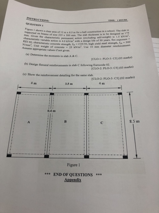 TIME: 1 HOURS INSTRUCTIONS: QUESTION 1 Figure 1 shows a clear area of 12 m clear area of 12m m for all construction in a scho