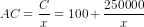 AC = \frac{C}{x} = 100 + \frac{250000}{x}