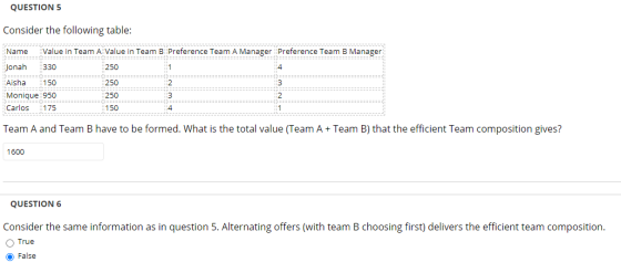 QUESTION 5 Consider the following table: Name Value in Team A Value in Team B Preference Team A Manager Preference Team B Man