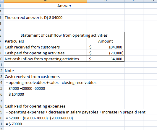 Answer 3 The correct answer is D) $ 34000 Statement of cashflow from operating activities 7 Particulars Amount 3Cash received