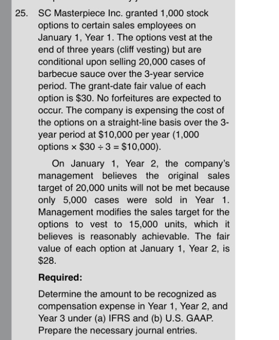 25. SC Masterpiece Inc. granted 1,000 stock options to certain sales employees on January 1, Year 1. The options vest at the