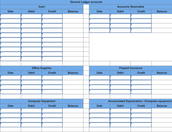General Ledger accounts Cash Accounts Receivable Debit Credit Date Debit Credit Balance Date Balance Office Supplies Debit Cr