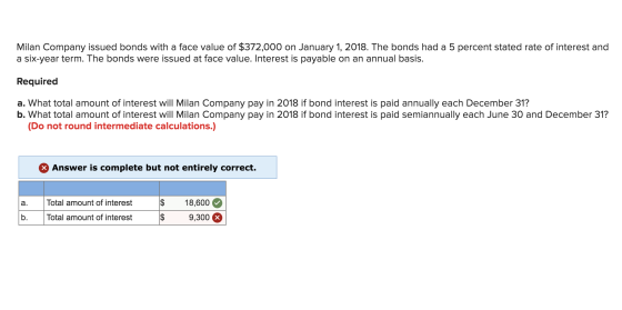 Milan Company issued bonds with a face value of $372,000 on January 1, 2018. The bonds had a 5 percent stated rate of interes