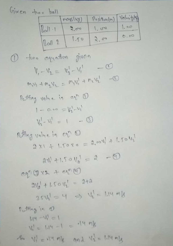 Given two ball mass (kg) Position (m) [Velocity - Ball 2 1 two equation given V - 12 = 11 - V mu, + MgV₂ = mvi + Me Val Petti