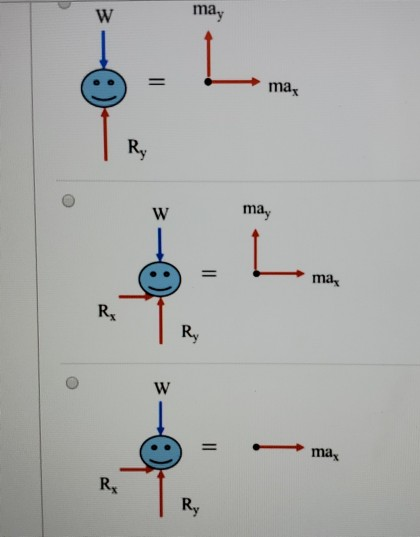 W may L ma Ry W may = max R Ry W = max RX Ry