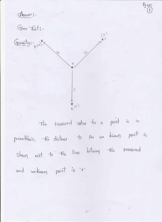 NO (a 4 3 8 The Mianand alu for a point is n inDllwe and nor point isy