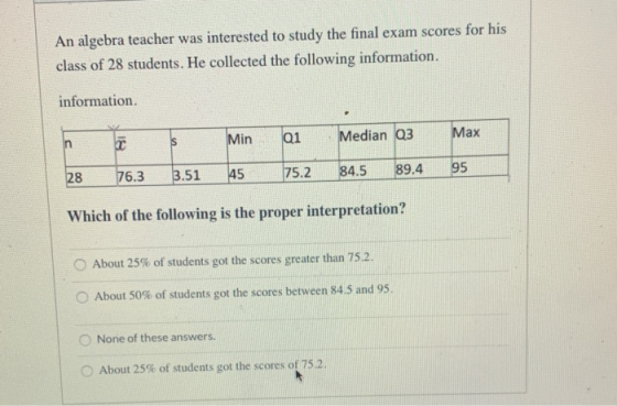 An algebra teacher was interested to study the final exam scores for his class of 28 students. He collected the following inf