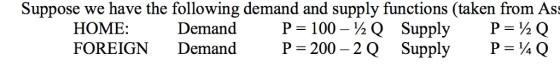 Suppose we have the following demand and supply functions (taken from Ass HOME Demand P 100- 2Q Suppl PhQ FOREIGN Demand P 2002Q Supply P Q