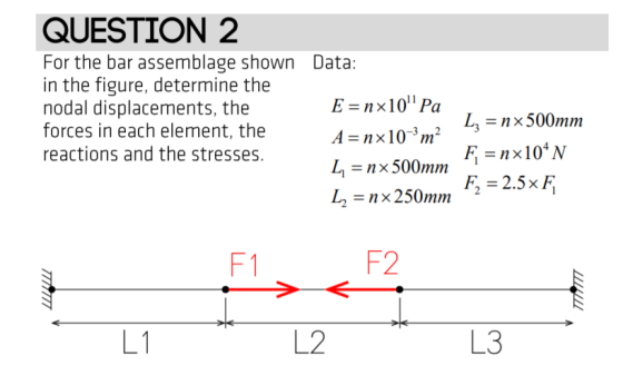 QUESTION 2 For the bar assemblage shown Data: in the figure, determine the nodal displacements, the E =nx10 Pa forces in eac