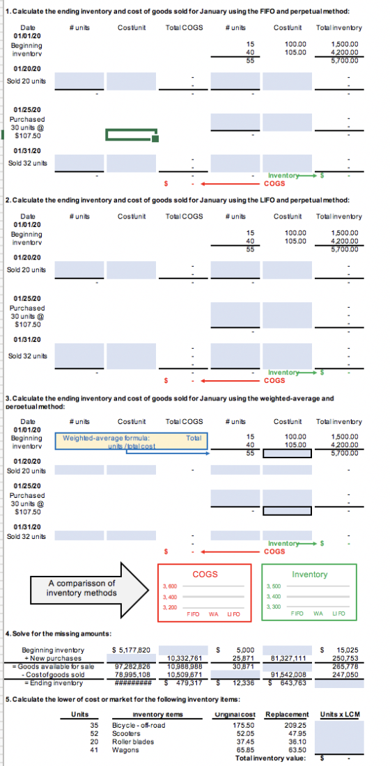 1 Calculate The Ending Inventory And Cost Of Goods Sold For January