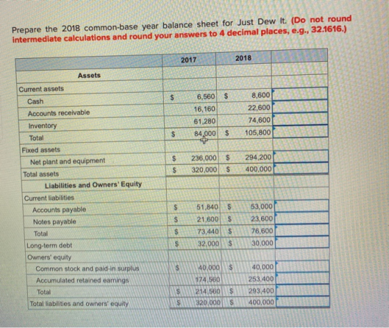 Prepare the 2018 common-base year balance sheet for Just Dew it. (Do not round intermediate calculations and round your answe