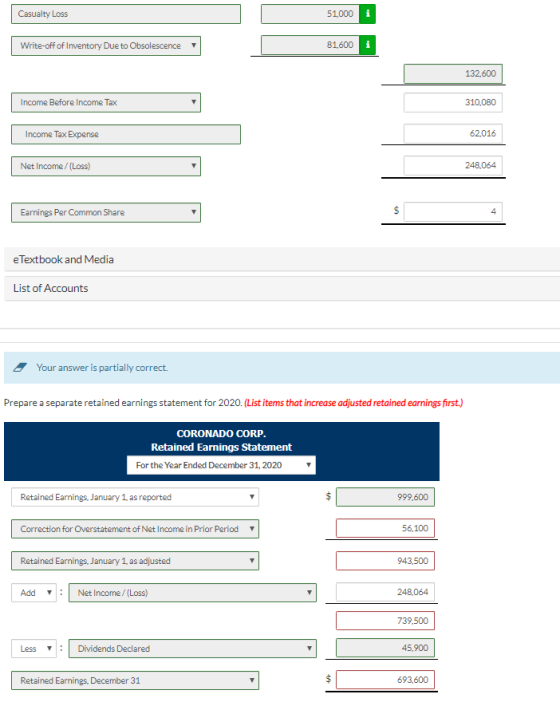 Casualty Loss 51,000 i Write-off of Inventory Due to Obsolescence 81,600 i 132,600 Income Before Income Tax 310,080 Income Ta