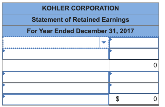KOHLER CORPORATION Statement of Retained Earnings For Year Ended December 31, 2017