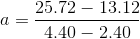 25.72 - 13.12 4.40-2.40