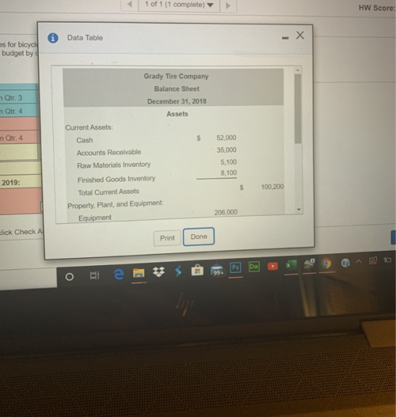 1 of 1 (1 complete) HW Score: Data Table Х es for bicycled budget by Qtr. 3 Grady Tire Company Balance Sheet December 31, 201