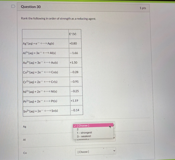 Question 30 1 pts Rank the following in order of strength as a reducing agent. E° (V) Ag (aq) +e-4Ag(s) +0.80 Al(aq) + 3e Al(