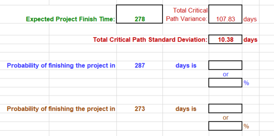 Total Critical Path Variance: Expected Project Finish Time: 278 107.83 days Total Critical Path Standard Deviation: 10.38 day