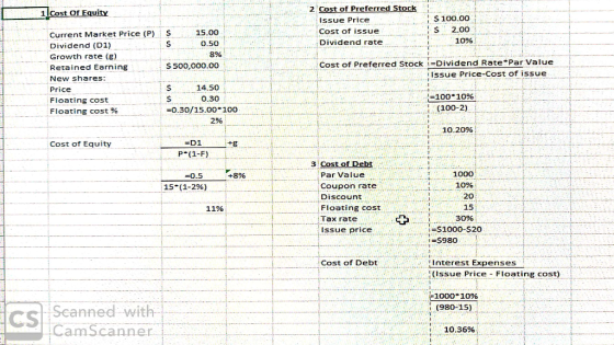 1 Cost Of Equity 2 Cost of Preferred Stock Issue Price Cost of issue Dividend rate. $ 100.00 $ 2.00 10% $ 15.00 0.50 8% S 500
