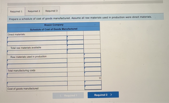 Required 1 Required 2 Required 3 Prepare a schedule of cost of goods manufactured. Assume all raw materials used in productio