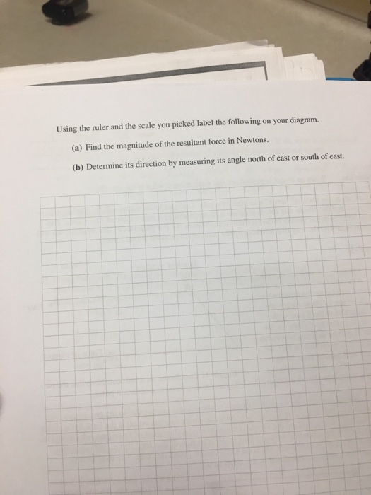 Using the ruler and the scale you picked label the following on your diagram. (a) Find the magnitude of the resultant force in Newtons. (b) Determine its direction by measuring its angle north of east or south of east.