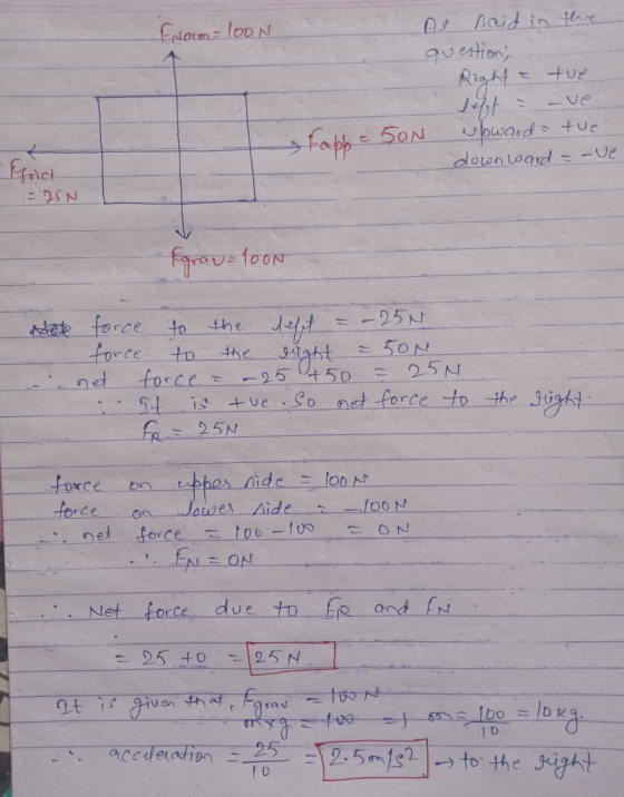 I Norm=loon the As said in question, Right & tue taph=5ON ubwarda tue down word =-ue frict =25N grau=100N A force to the left