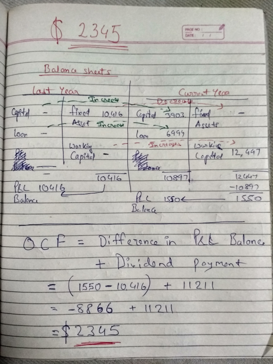 234 PAGE NO DATE Balance shat 1 6 seete loon 6999 om 7 2447 ne ( 1550-10416 + 1 1 2 1 1 66+1121L 2345